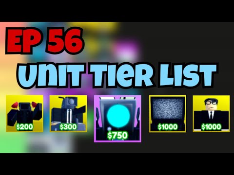 Roblox Toilet Tower Defense Tier List ! 