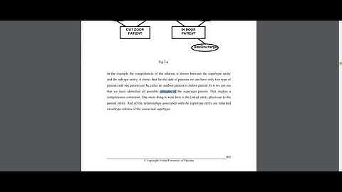 Solved :  cs403 grand quiz