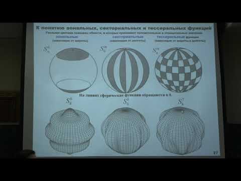 Захаров В. С. - Физика Земли - Фигура Земли. Гравитационные аномалии Земли