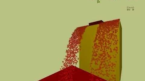 spg waterfall opengl demo 4 [final]