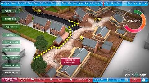 residential construction, 4d phasing animation