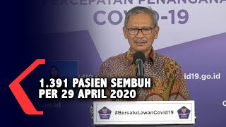Update Corona 29 April: 9.771 Positif, 1.391 Pasien Sembuh