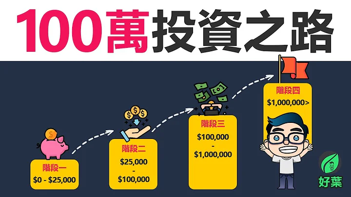 从0到100万的三个阶段 | 打工族如何实现财富自由 - 天天要闻