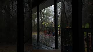 Cozy Cabin Rain Sounds ☔ | 20 Minutes of Relaxing Rain Ambience