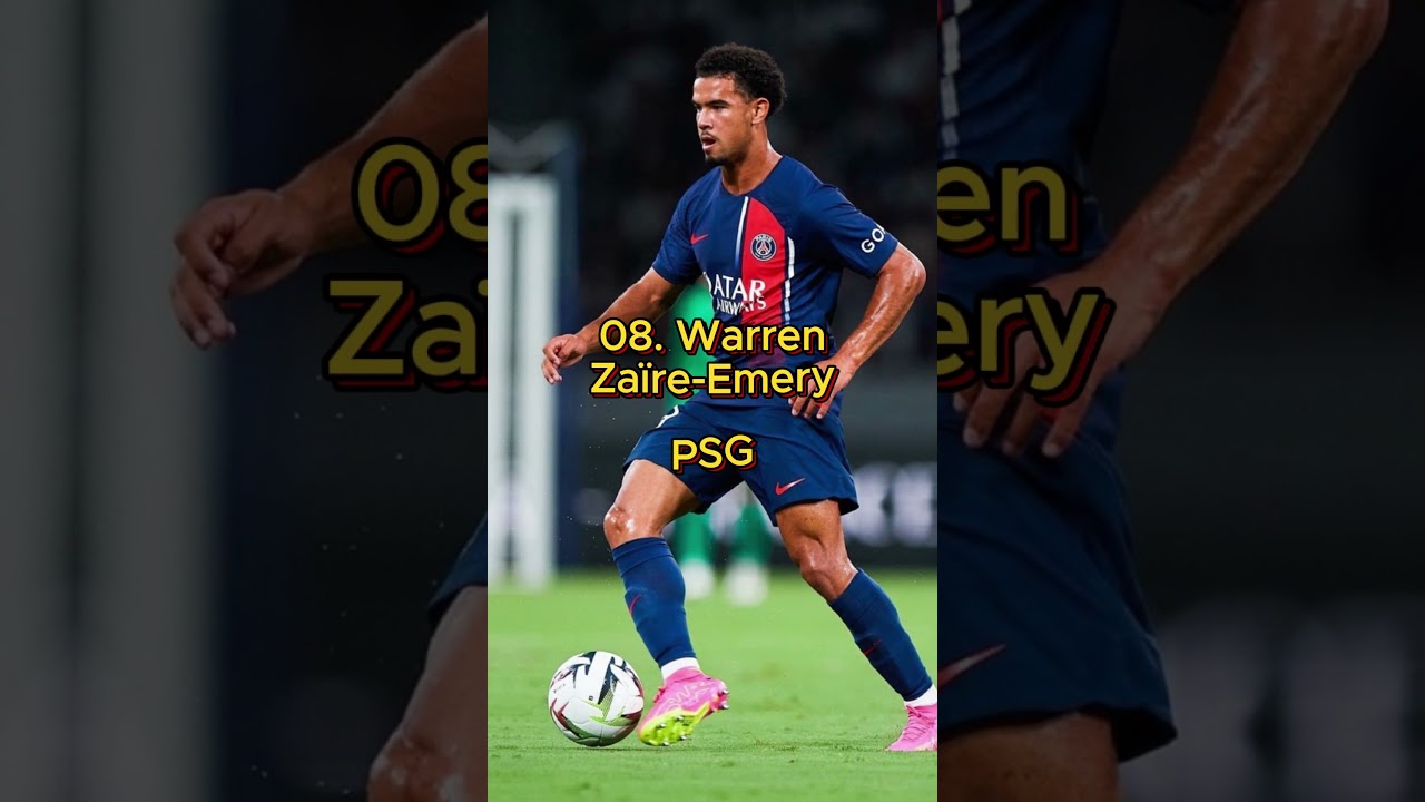 Top 10 Best Young Football Players in the world 2025🔥😱❤️🌎⚽