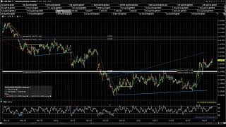 2026 08 05 Jack's Pre Market Review