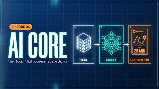 DATA → MODEL → PREDICTION: The Framework Behind Every AI System | AI | Episode 03