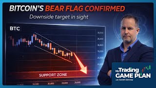 WARSH SHOCK: Silver Collapses 20% as New Fed Chair Nominated, Stocks Weak, Bitcoin Crushed