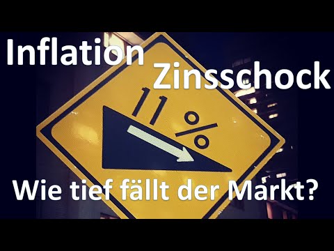 Inflation & Zinsschock: Wie tief fällt der Markt? | Dr. Jörg Rahn & Rüdiger Born