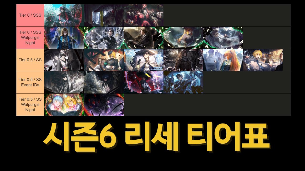 Best Vegetables to Grow in Minnesota for a Bountiful Harvest