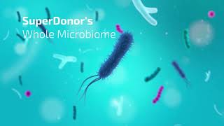 MyBiotics Pharma Intro