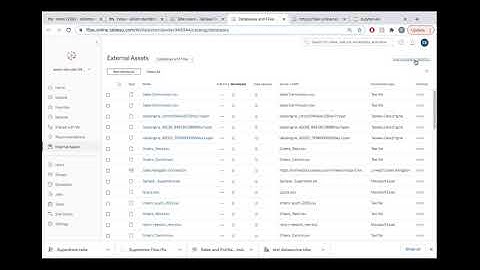 Successfully remove Tableau users who are content owners with Tableau