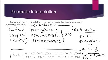 Parabolic Interpolation Method (Part 1)