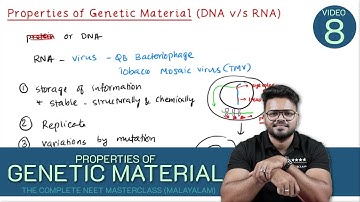 Mastering PROPERTIES OF GENETIC MATERIAL | Molecular basis of inheritance | Video 08 | NEET 2024