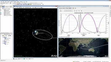 STK seet overview