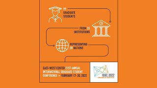 International Graduate Student Conference (IGSC) 2022 Student Experience