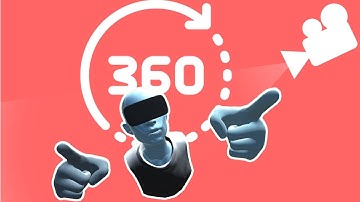 Capture 360 Photo in Unity