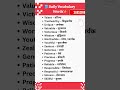 Vocabulary words #shorts #vocabulary