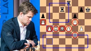 Super Bishop | Magnus Carlsen vs Sergey Karjakin - 2018 Sinquefield Cup