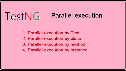 TestNG parallel execution