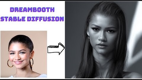 DREAMBOOTH: 15 MINS TRAINING In Stable Diffusion In Google Colab! Super Natural Results! No GPU!