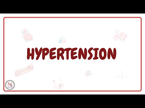 HYPERTENSION | Classification