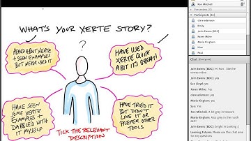 Learning Futures CPD – Xerte  Webinar