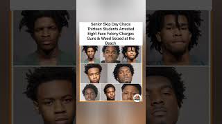 Thirteen arrested, eight charged — guns & weed found at Jacksonville Beach #shortsfeed