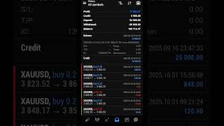 Best AI Forex Trading Bots 2025 💰 Ranked & Tested