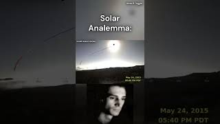Solar Analemma #shorts #science
