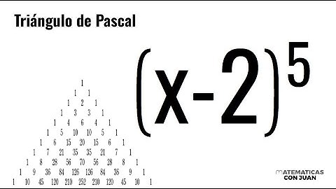TRIÁNGULO DE PASCAL. Qué es y para qué sirve.