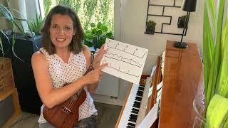 Effektives (und witziges) Rhythmus-Training *Musiker-Tipp 94
