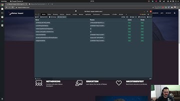 Meteor DevTools Evolved