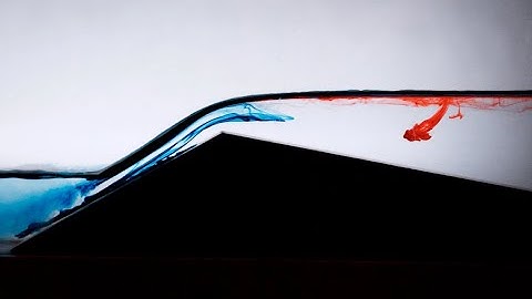 04 Simple Incompressible Flow I