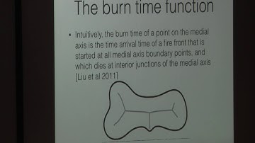 Burning the Medial Axis
