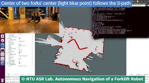 NTU ASR Lab. Autonomous Navigation of a Forklift Robot on Febuary 2021