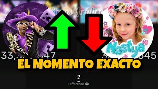 ⁣⬆️ EL MOMENTO EXACTO en el que VEGETTA777 pasa a LIKE NASTYA ESP ⭐