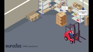 Damage Product Handling In Warehouse || Rufouss GEDS Bangalore screenshot 4