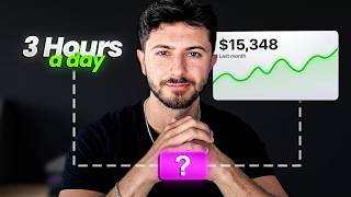 How I’d make money with Ecom in 2026 (while working 9-5)