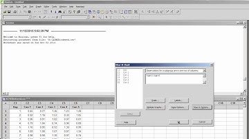 Creating Xbar and R Control Charts in Minitab