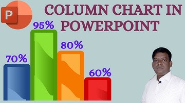 how to insert column chart in powerpoint