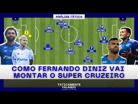 GABIGOL, DUDU, FABRÍCIO BRUNO… COMO DINIZ VAI MONTAR O SUPER CRUZEIRO | ANÁLISE TÁTICA