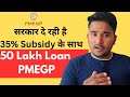 PMEGP Scheme Full Guide | Start Your Own Business with Govt Support
