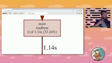 GopherCon 2019: Two Go Programs, Three Different Profiling Techniques - Dave Cheney