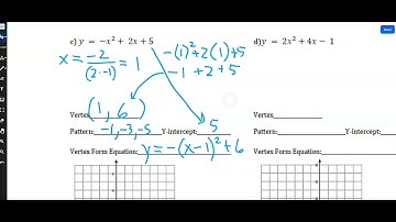 2-2a Notes   Algebra 2 Stailey