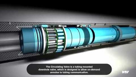 ReAct™ Completion Circulation Valve animation
