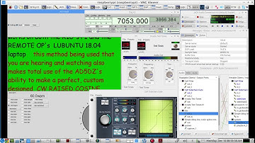 How to Key CW on your RIG - Remotely over the internet with a Raspberry PI