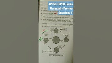 #appsc #tspsc #group1 #group2 #group3 #group4 - Geography Previous Questions #teluguacademy #bits