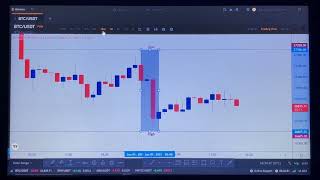How To Understand Time Frames Tagalog