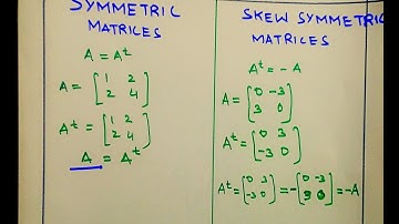 Symmetric and skew symmetric matrices | Online Academy | Part 4